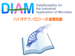DIAM - バイオテクノロジーの基礎知識